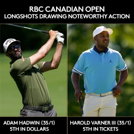 RBC Canadian Open