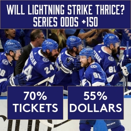 Lightning series trends