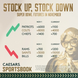 SB odds shifts