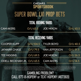 Skill-position player yardage props