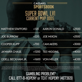 Super Bowl MVP odds