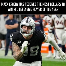 Maxx Crosby
