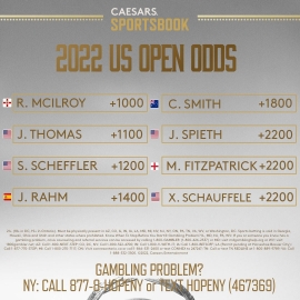 2022 U.S. Open odds