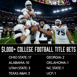 Big college football title bets