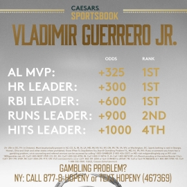 Vlad Guerrero Jr. odds