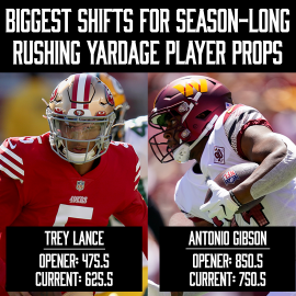 Lance and Gibson