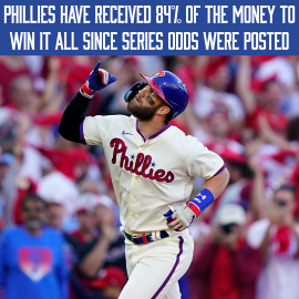 Phillies World Series